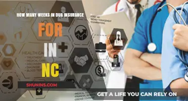 Understanding Dua Insurance Duration: Weeks Covered in North Carolina Policies