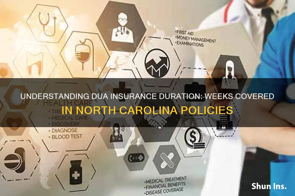 how many weeks in dua insurance for in nc