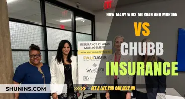 Morgan & Morgan vs. Chubb Insurance: Analyzing Their Legal Wins