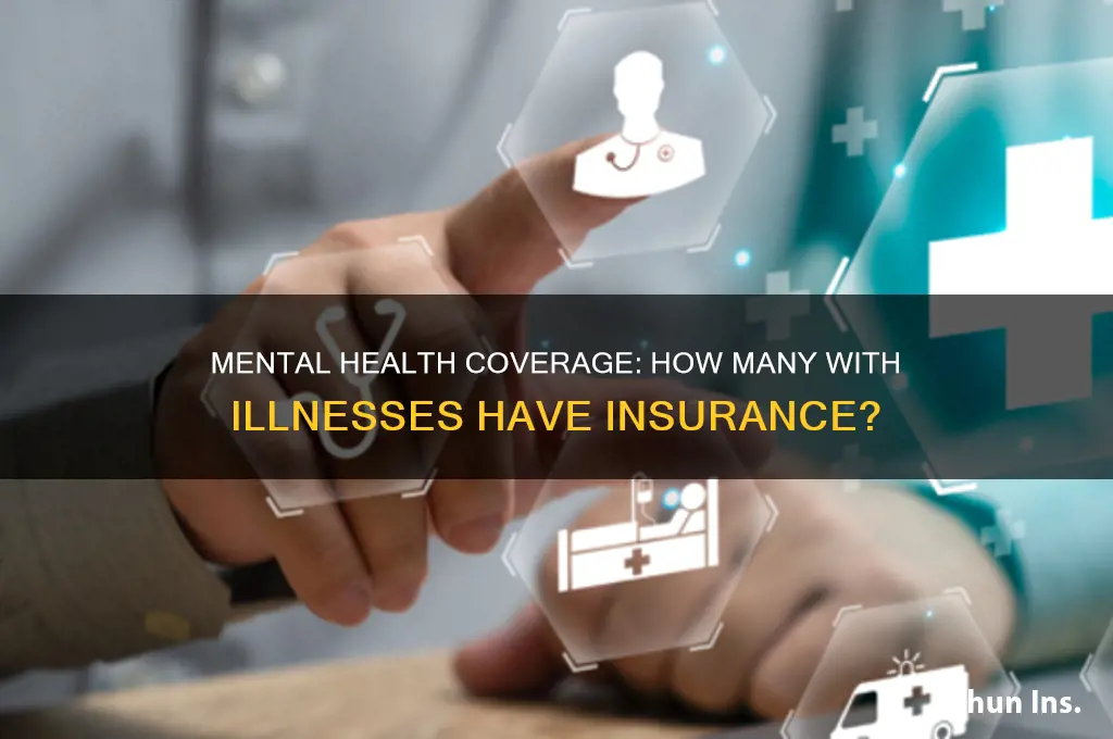 how many with mental illness have insurance