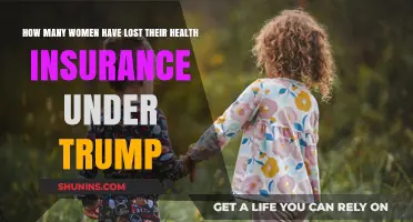 Women's Health Insurance Losses Under Trump Administration: A Growing Concern