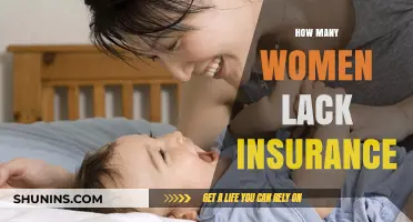 Women Without Coverage: The Alarming Insurance Gap and Its Impact