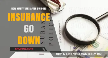 Insurance Rates After a DUI: How Long Until They Drop?
