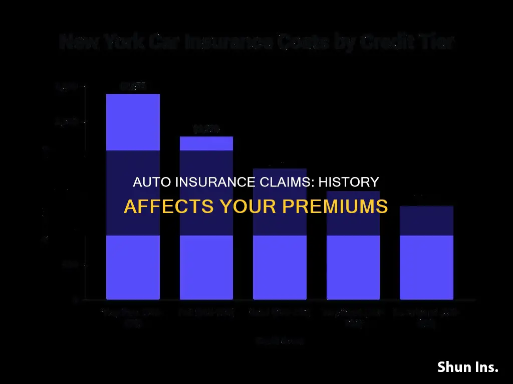 how many years do auto insurance companies go back