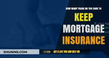 Mortgage Insurance: How Long is Too Long?