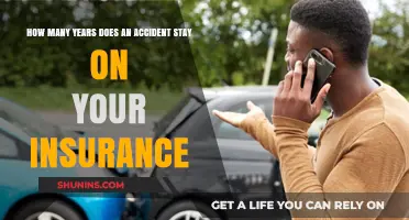 Insurance Claims: Accidents and Their Impact Years Later