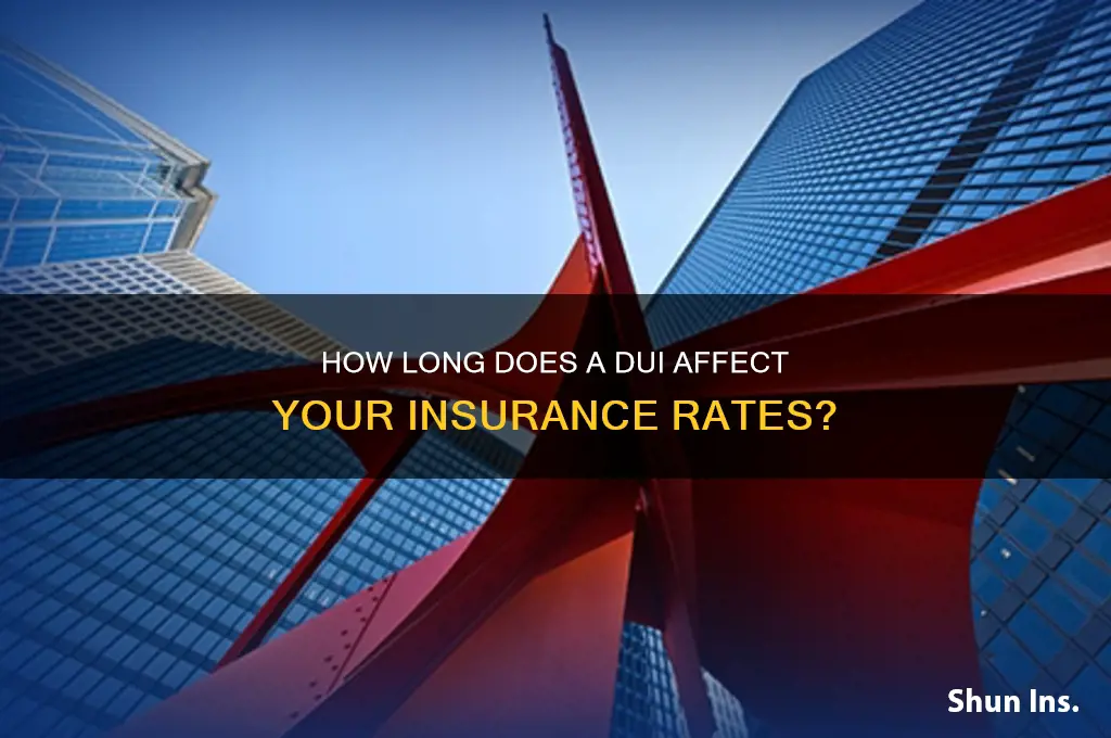 how many years for a dui to drop off insurance