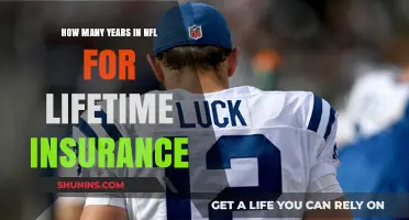 NFL Players' Lifetime Insurance: Understanding the Required Years of Service