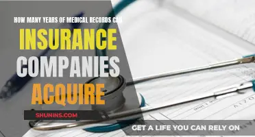 Medical Record Retention: Insurance Company Access Duration