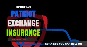 Understanding Patriot Exchange Insurance Duration: A Comprehensive Guide
