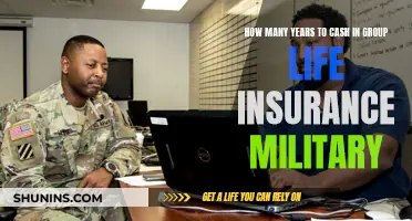 Understanding Military Group Life Insurance Cash Benefits