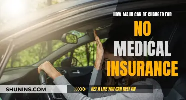 Understanding Penalties for Lacking Health Insurance Coverage