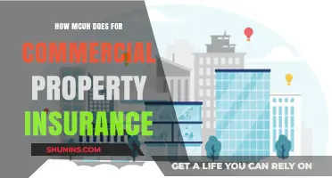 Commercial Property Insurance: Understanding the Cost of Coverage