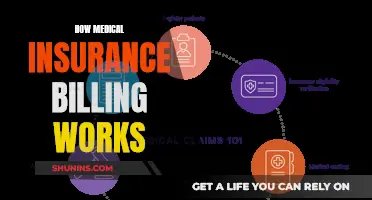 Understanding Medical Insurance Billing: A Guide