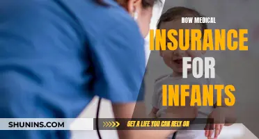 The Importance of Infant Medical Insurance Coverage