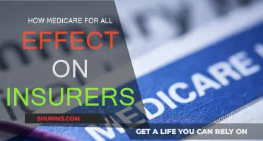 Medicare for All: Insurers' Future at Stake