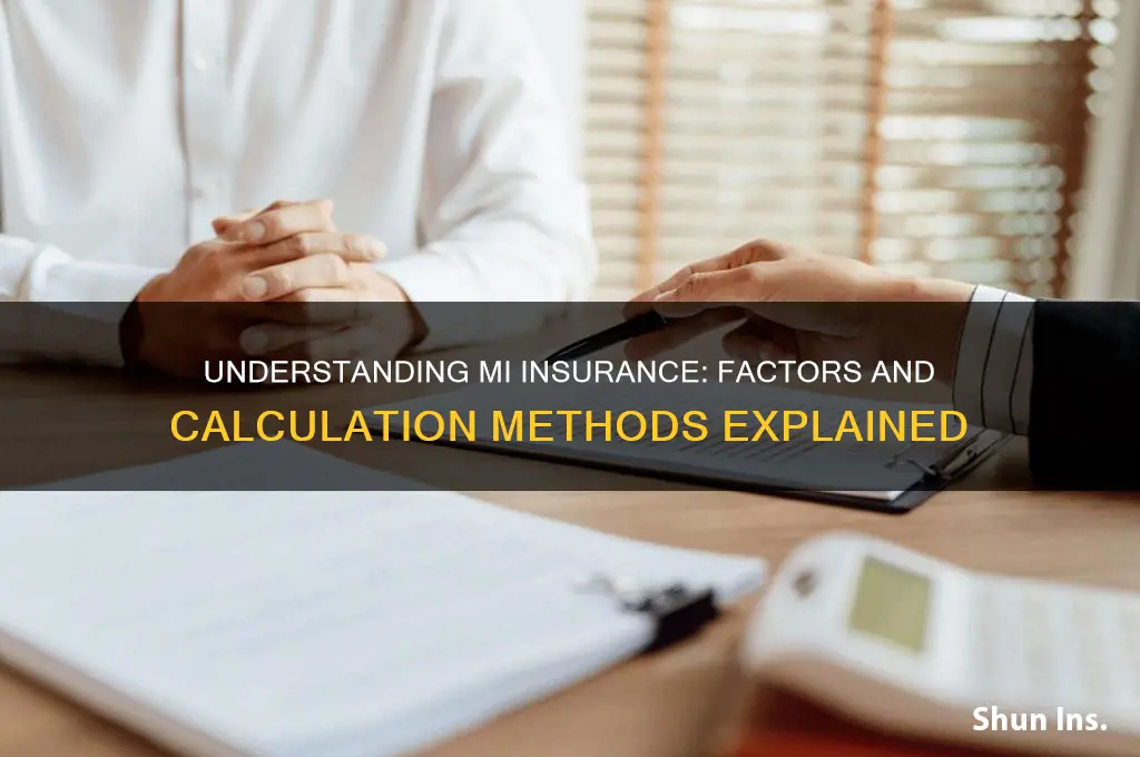 how mi insurance is calculated