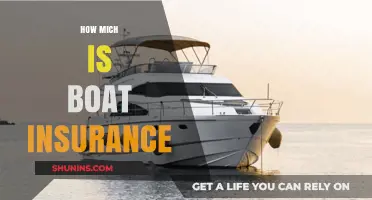 Understanding Boat Insurance Costs: Factors and Average Premiums Explained