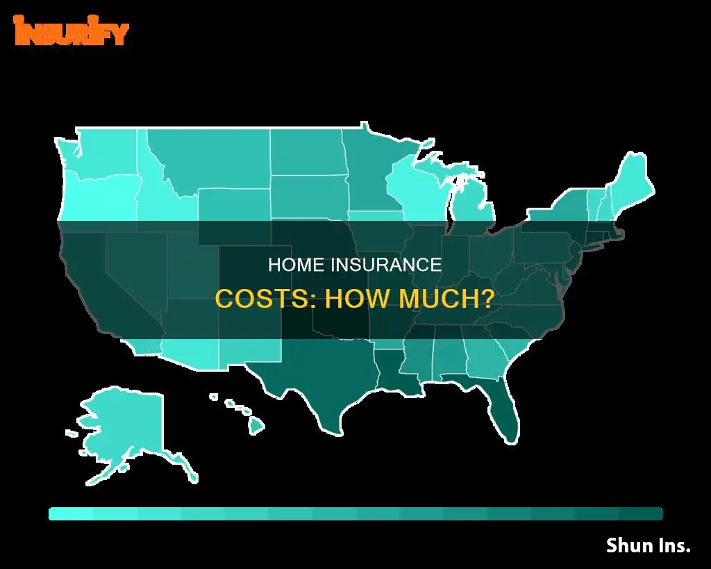 how mich is house insurance