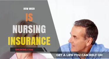 Understanding Nursing Insurance Costs: A Comprehensive Guide for Caregivers