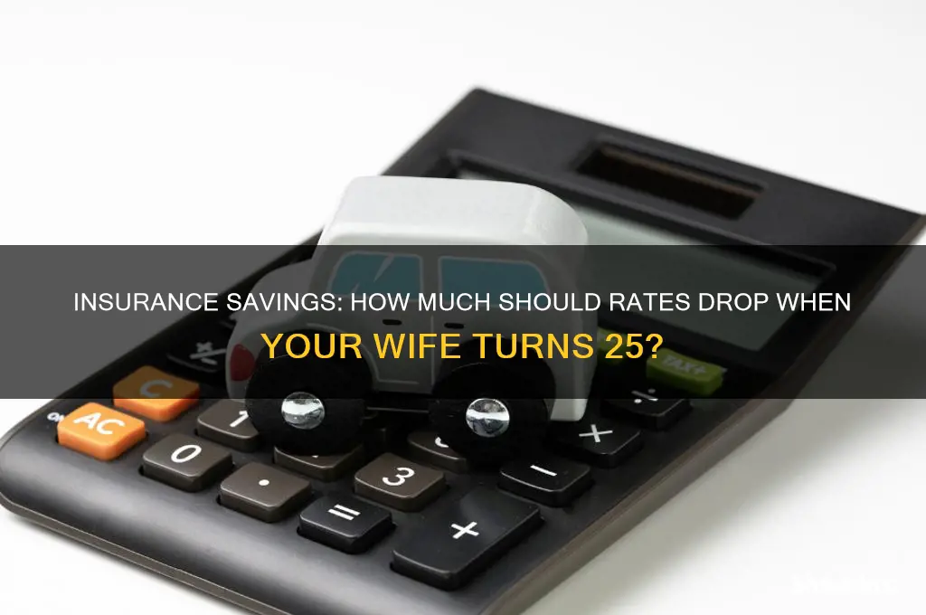 how mich should my insurance drop when wife turns 25
