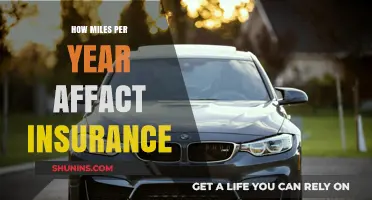 How Annual Mileage Impacts Your Car Insurance Rates Explained
