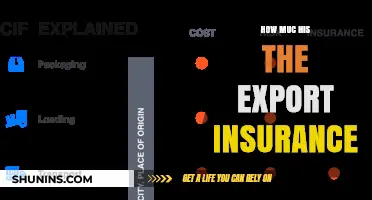Understanding Export Insurance Costs: A Comprehensive Guide for Businesses
