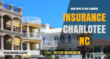Understanding Homeowners Insurance Costs in Charlotte, NC: A Comprehensive Guide
