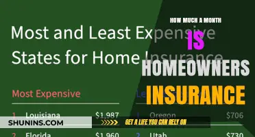 Home Insurance: Monthly Costs and Coverage Explained