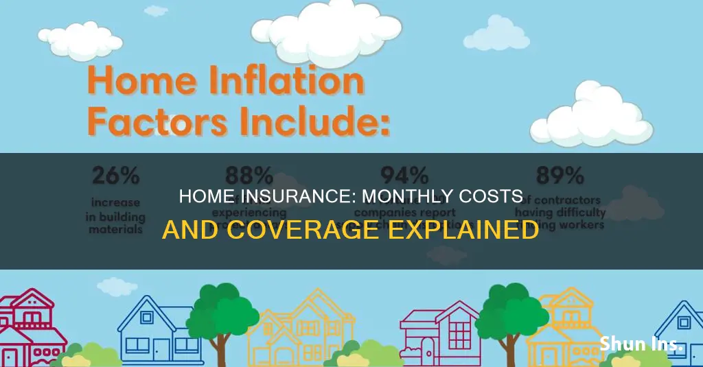 how much a month is homeowners insurance