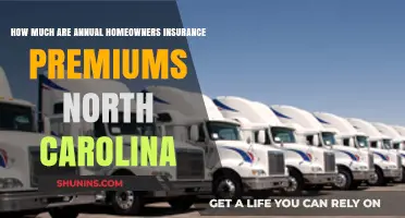 Home Insurance in North Carolina: Annual Premium Costs