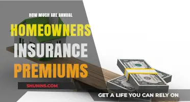 Home Insurance Premiums: Annual Cost Analysis
