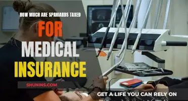 Understanding Spain's Medical Insurance Tax for Locals