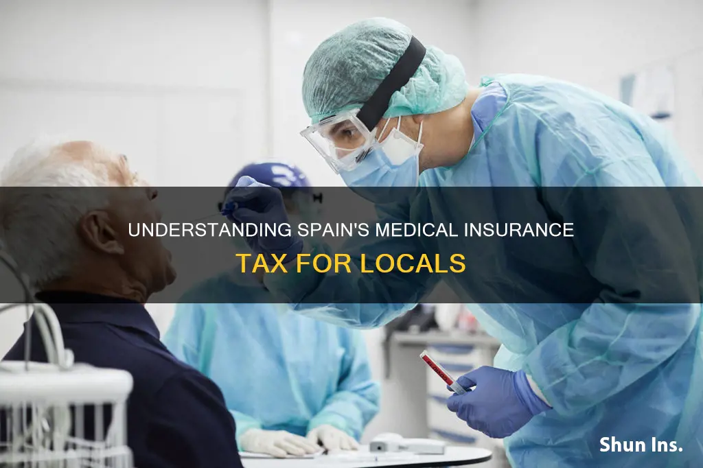 how much are spaniards taxed for medical insurance