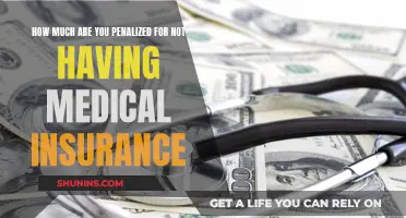 Understanding the Cost of Forgoing Medical Insurance