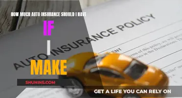 Auto Insurance: How Much Coverage Do You Need?