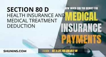 Medical Insurance Deductions: How Much Can You Claim?