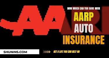 Auto Insurance Savings: AARP's Benefits Explained