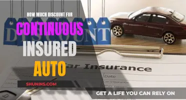 Auto Insurance: The Benefits of Continuous Coverage