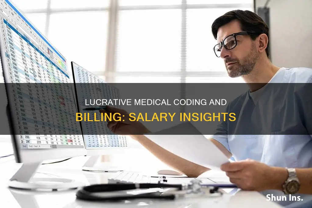 how much do medical insurance billing and coding make
