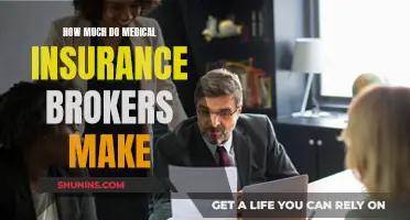 Lucrative Careers: Medical Insurance Brokers' Salary Insights