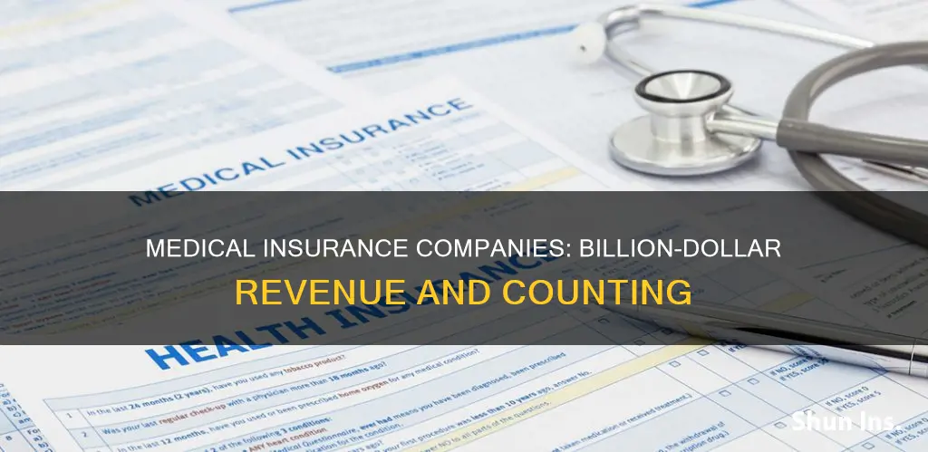 how much do medical insurance companies make