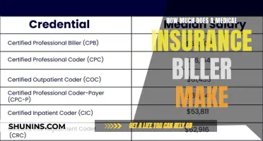 Lucrative Medical Careers: Insurance Biller Salary Insights