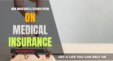 Medical Insurance Costs: Teachers' Expensive Necessity