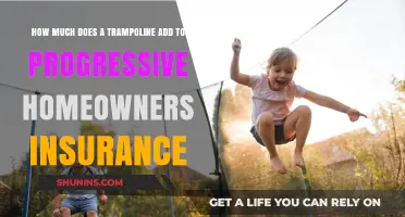 Trampoline Insurance: What's the Cost to Your Homeowners Policy?