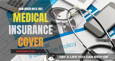 Understanding the Coverage of Free Medical Insurance