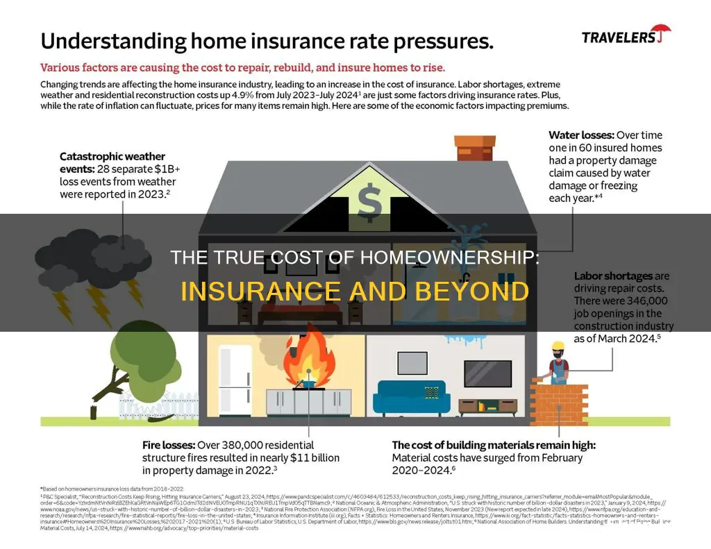 how much does homeowners insurance add to house note