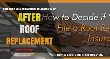 The True Cost of Roof Replacement and Insurance