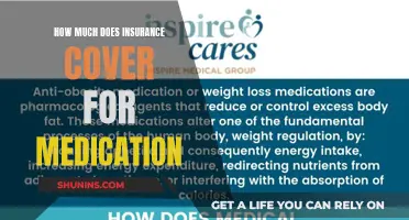 Understanding Insurance Coverage for Medication Expenses