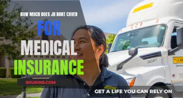 JB Hunt's Medical Insurance Coverage: What You Need to Know